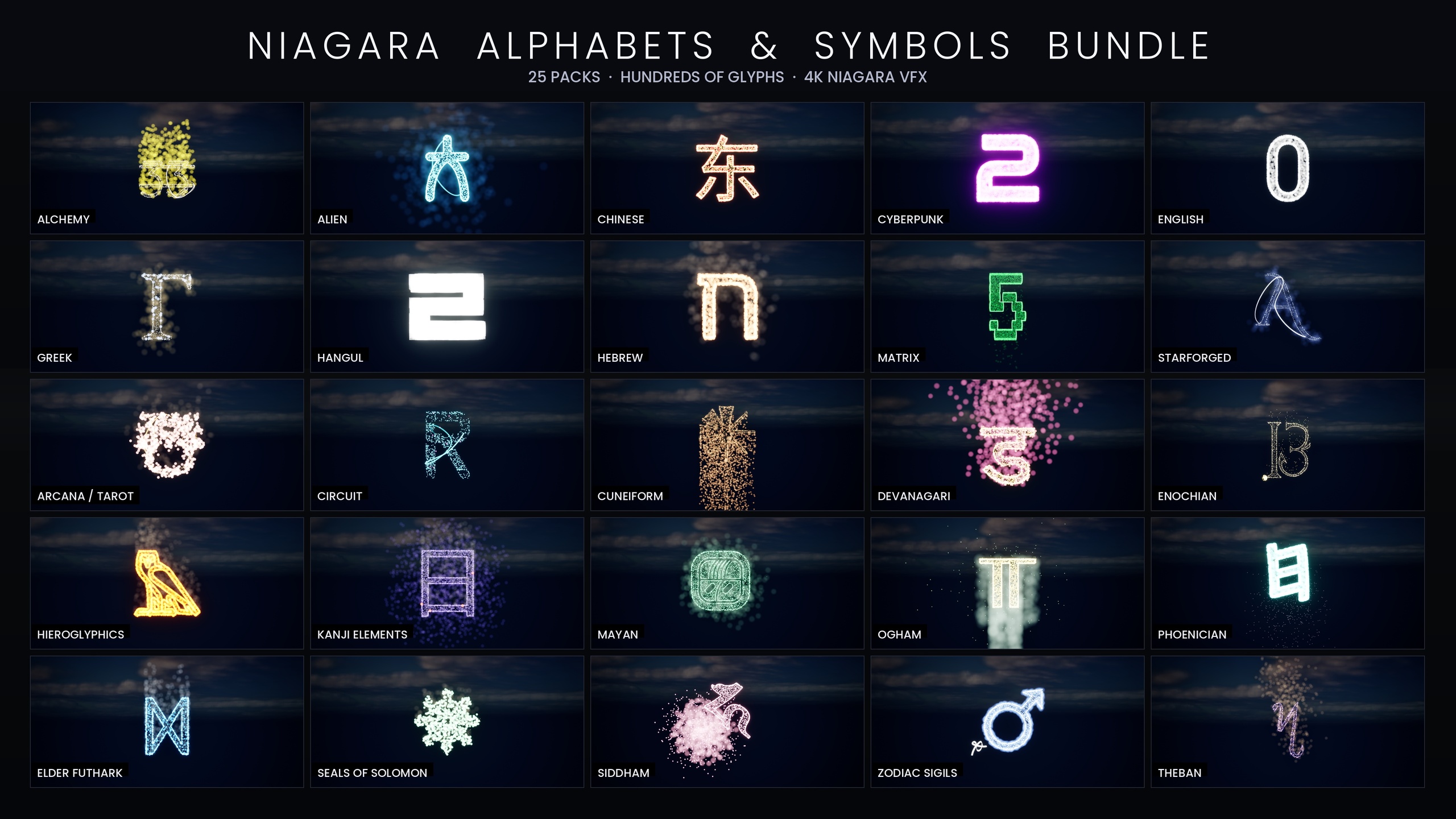 Zero-Texture VFX: How a Glyph Pack Stays Tiny With Engine-Default Materials